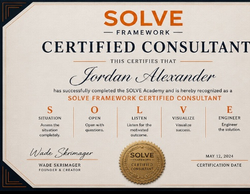 Printed SOLVE Framework Certified Consultant certificate