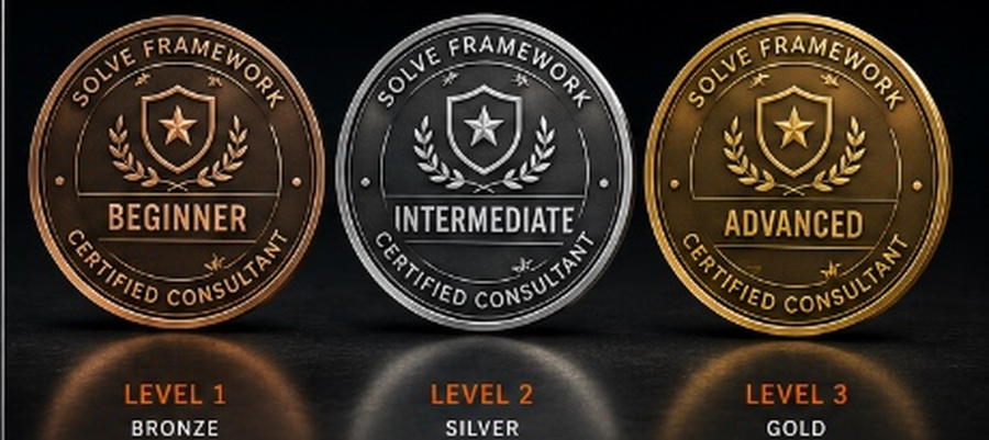 SOLVE Framework certification coins in bronze, silver and gold tiers