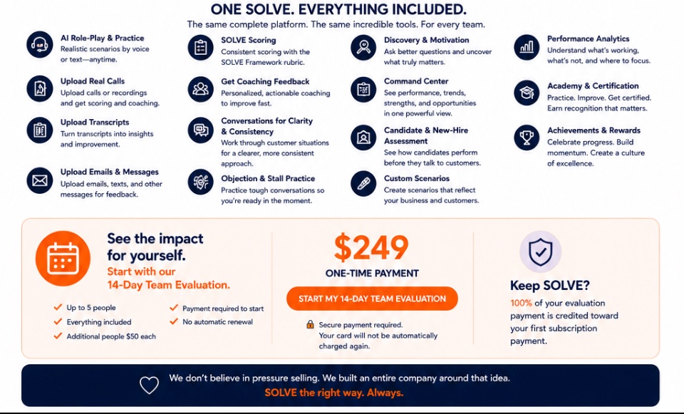 SOLVE platform features and 14-Day Team Evaluation details.